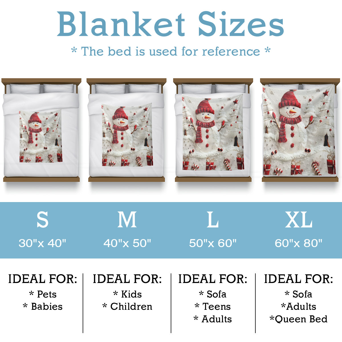 Christmas Snowman Blanket