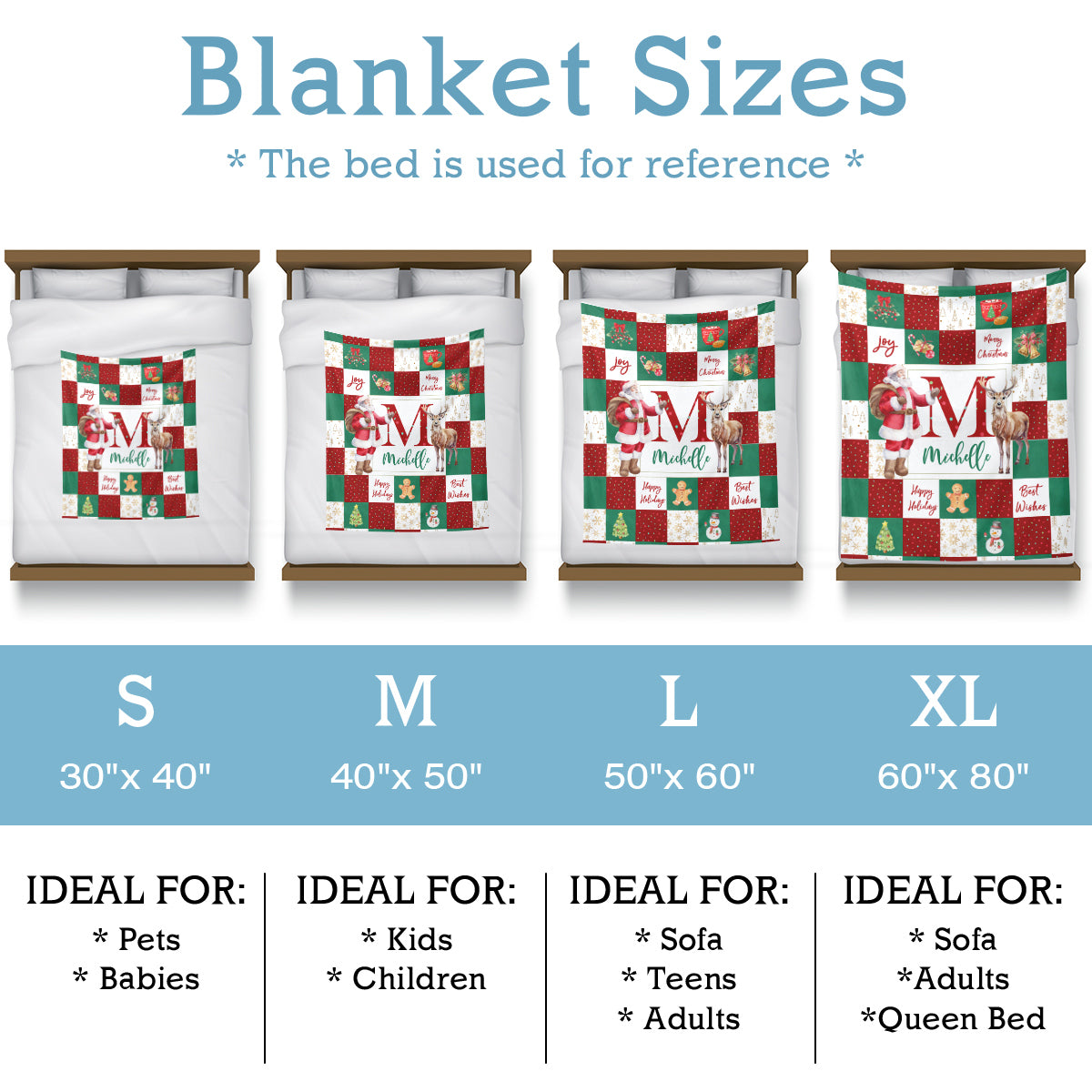 Personalized Blanket for Christmas with Name