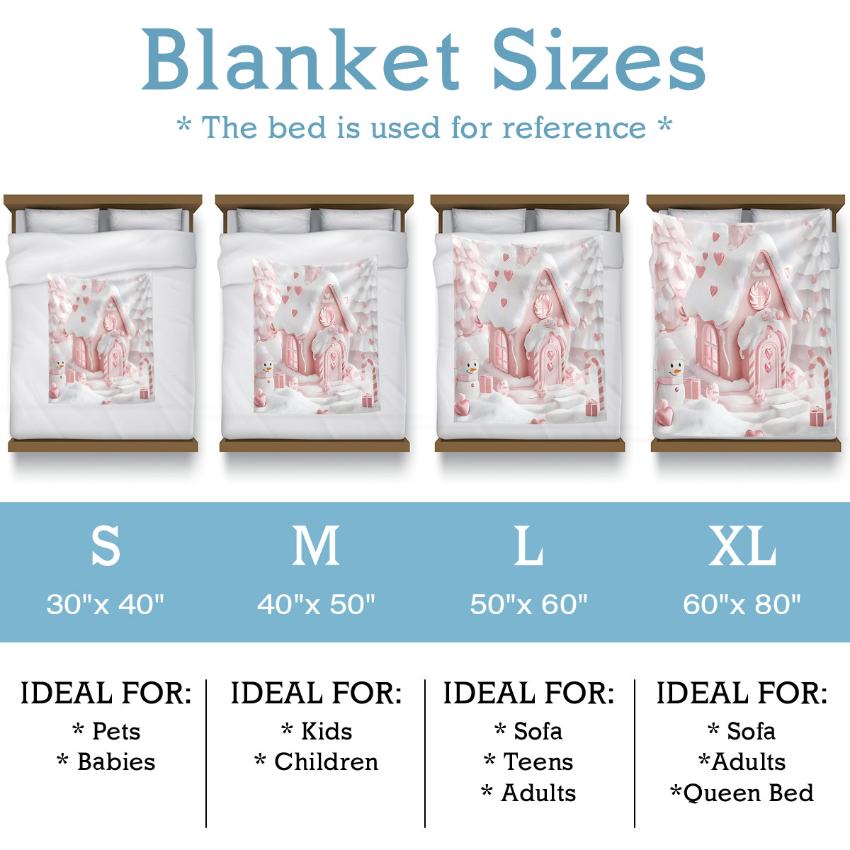 Cozy Christmas Cottage Custom Blanket