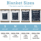 Memorial blanket for Grandfather