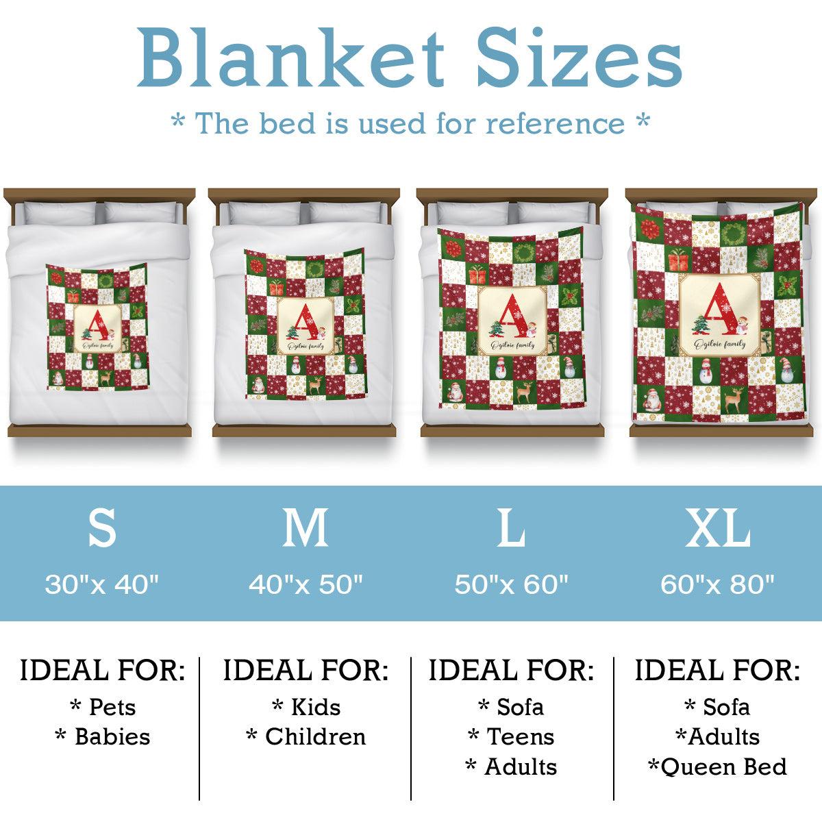 Personalized Blanket for Christmas with Name
