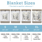 Christmas Tree Delight Blanket