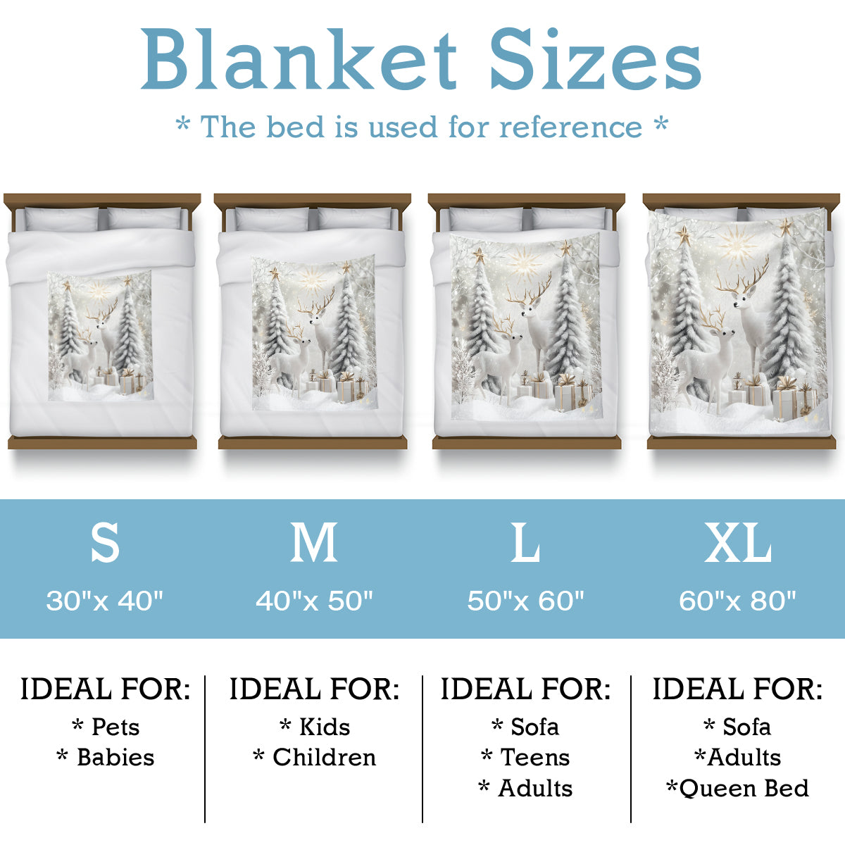 Christmas Tree Delight Blanket