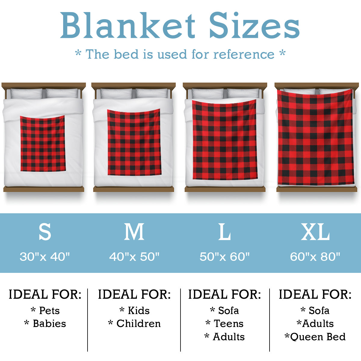 Checkered Pattern Blanket