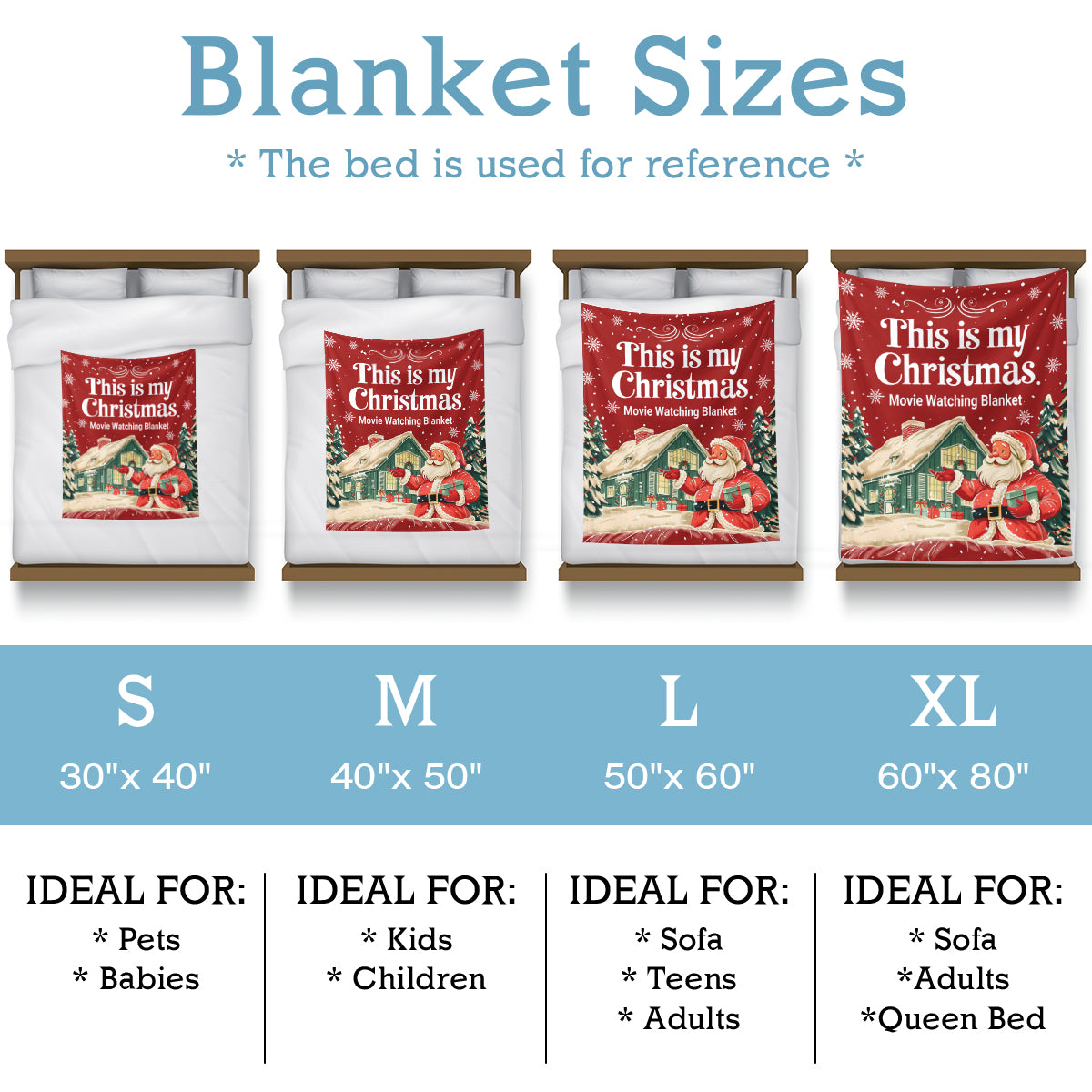 Magical Christmas Santa & Cottage Blanket