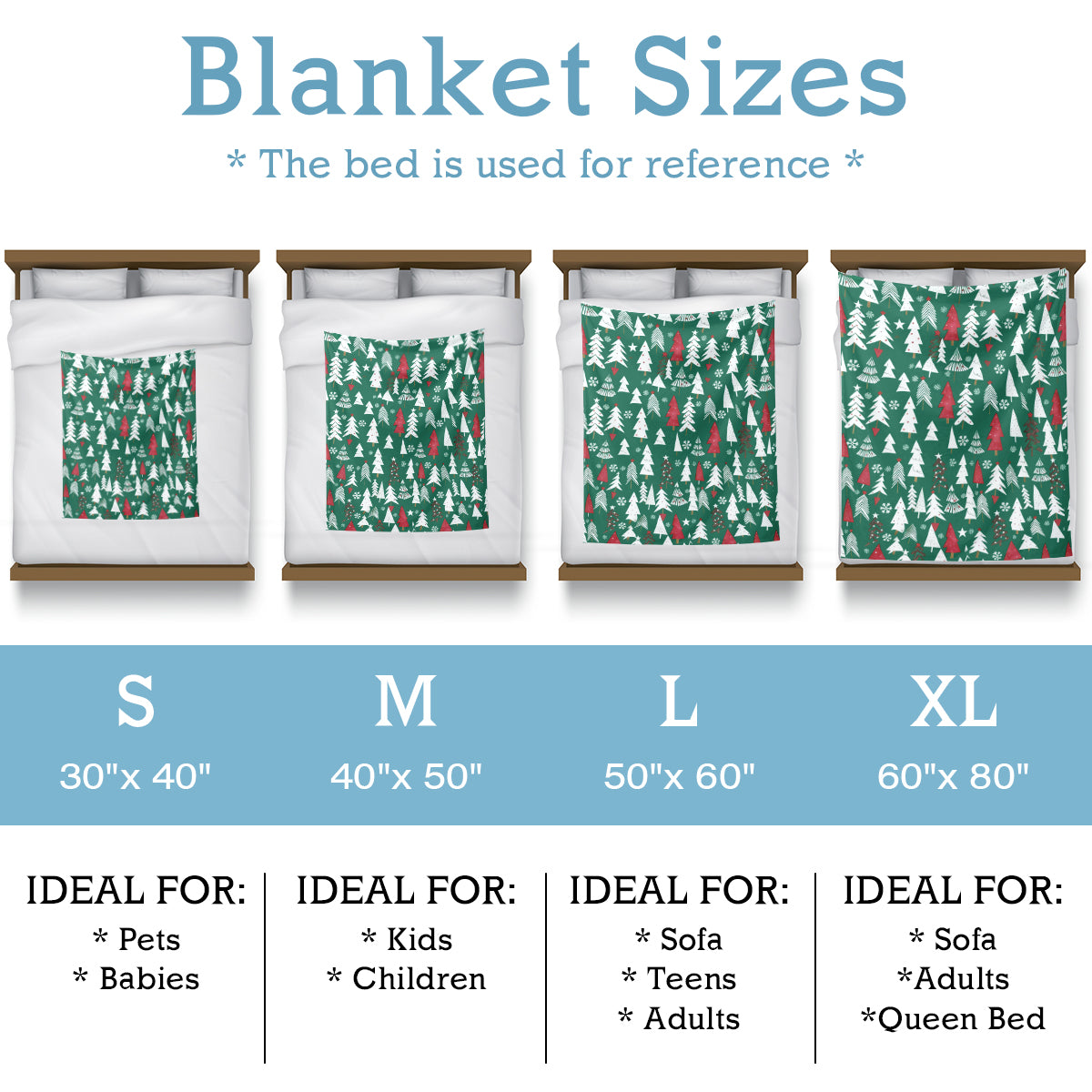 Christmas Tree Blanket