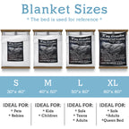 Memorial blanket for Grandson