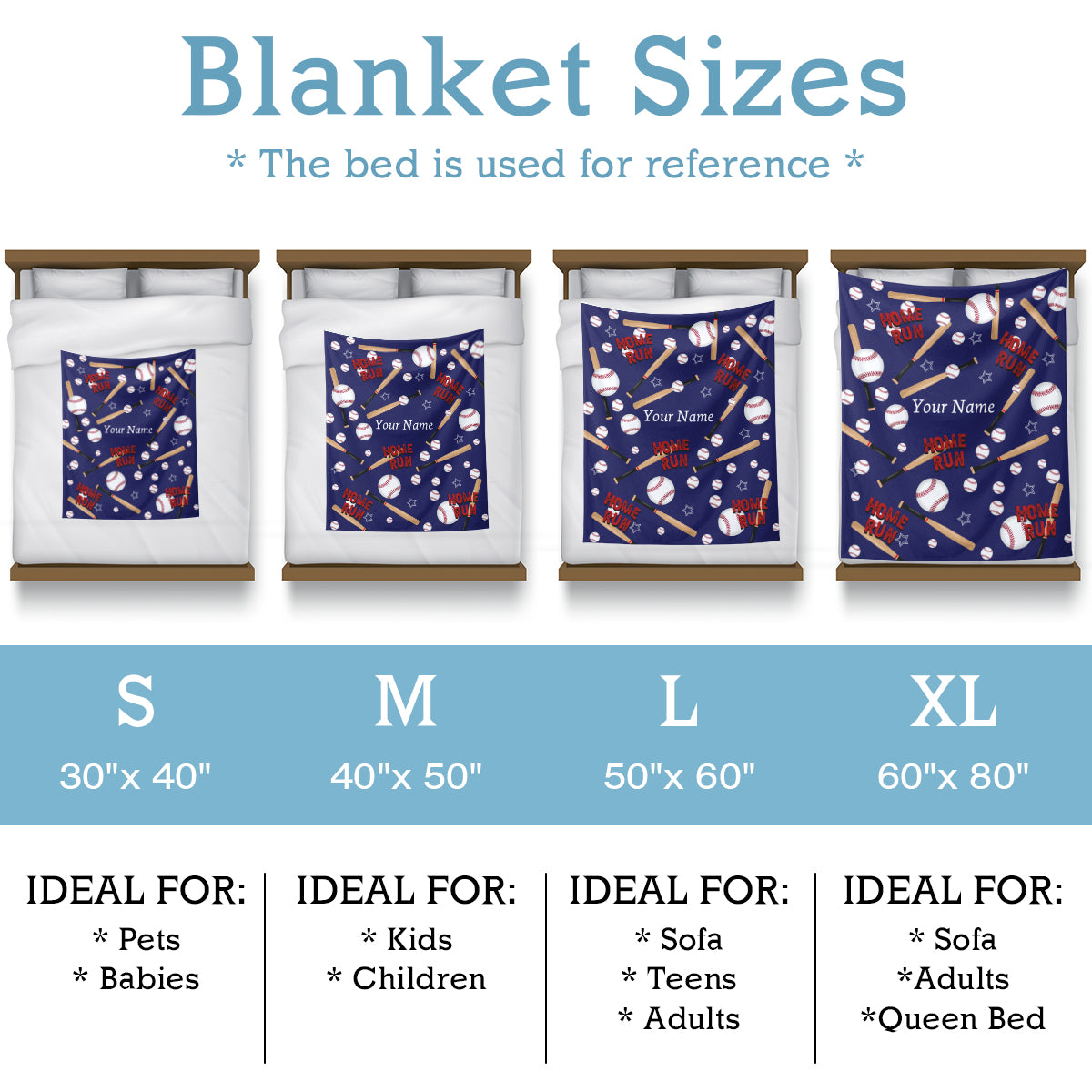 Custom Blankets for Baseball Lovers with Name