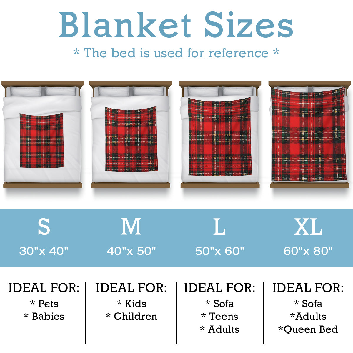 Checkered Pattern Blanket