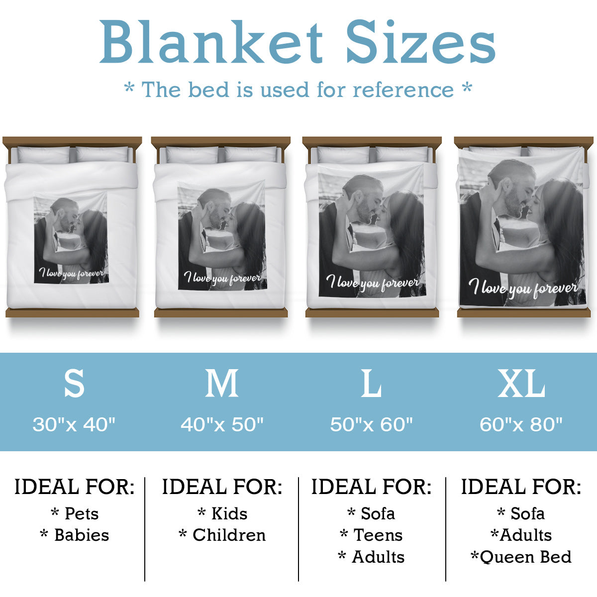Personalized Couple Memory Blanket with Photo