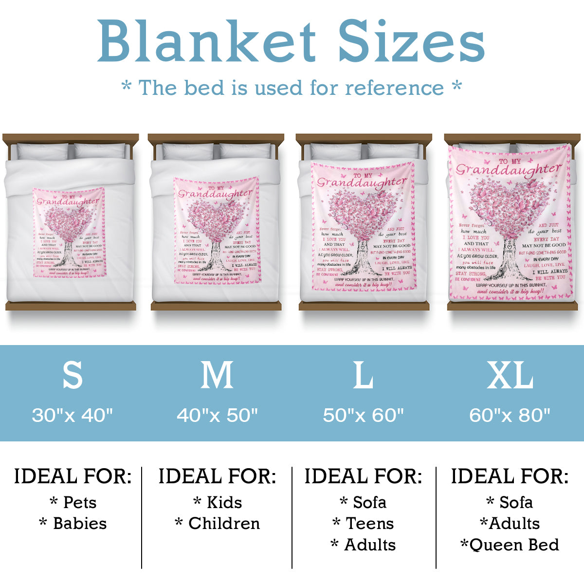 Specific Blanket for Granddaughter