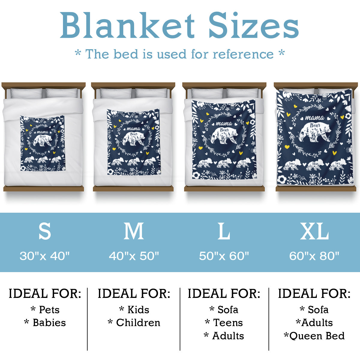 Personalized Blanket for Mom and Child