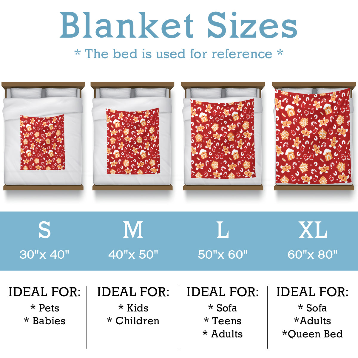 Sweet Gingerbread Man Christmas Blanket