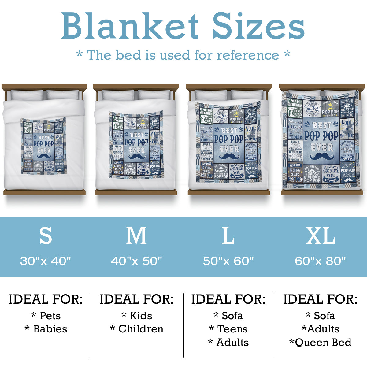 Specific Blanket for Grandpa