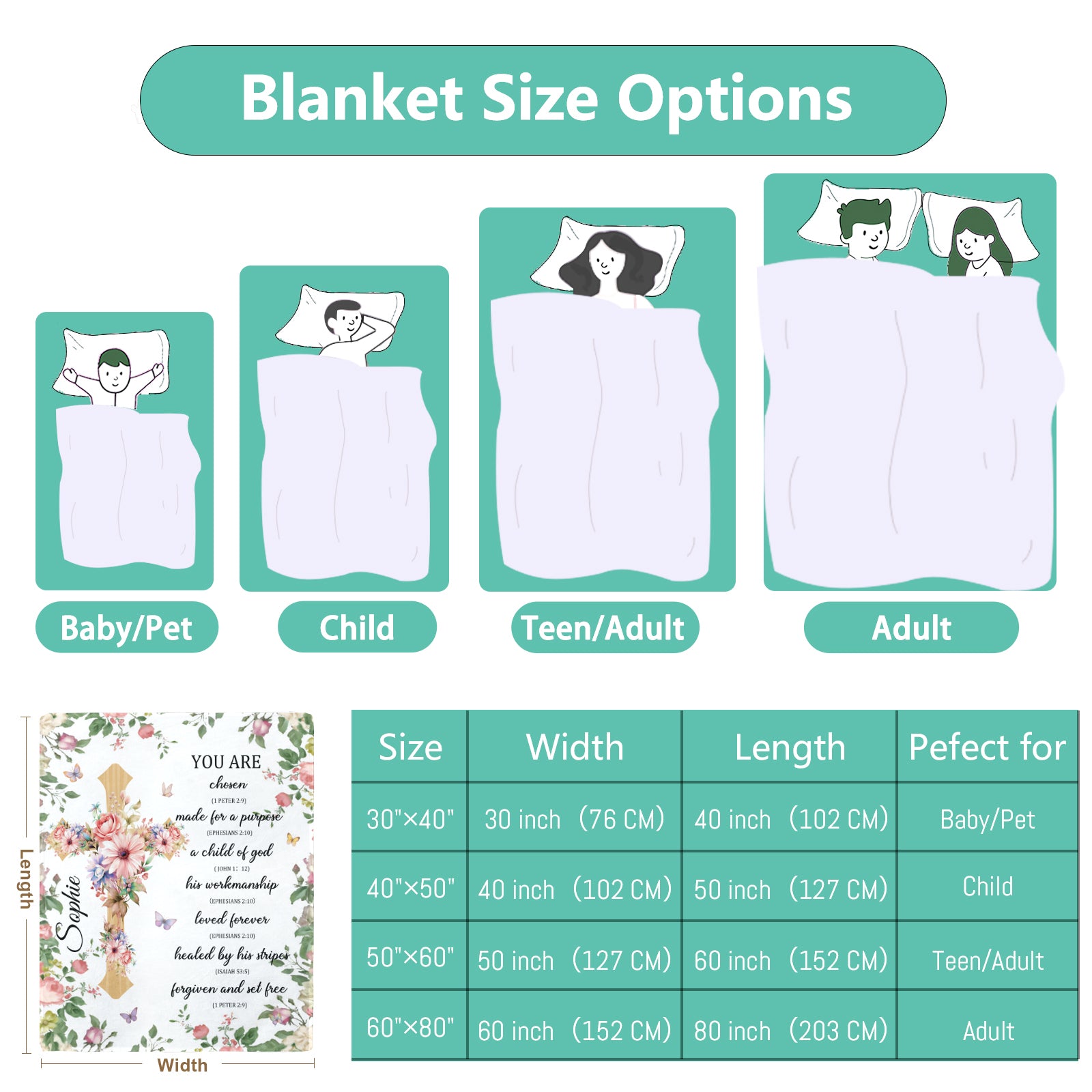 Faithful Comfort Custom Blankets
