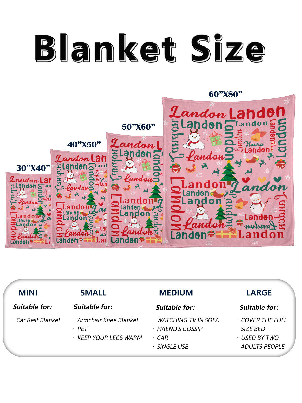 Personalized Blanket for Christmas with Name