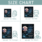 Personalized Memorial Blanket for Loved Ones