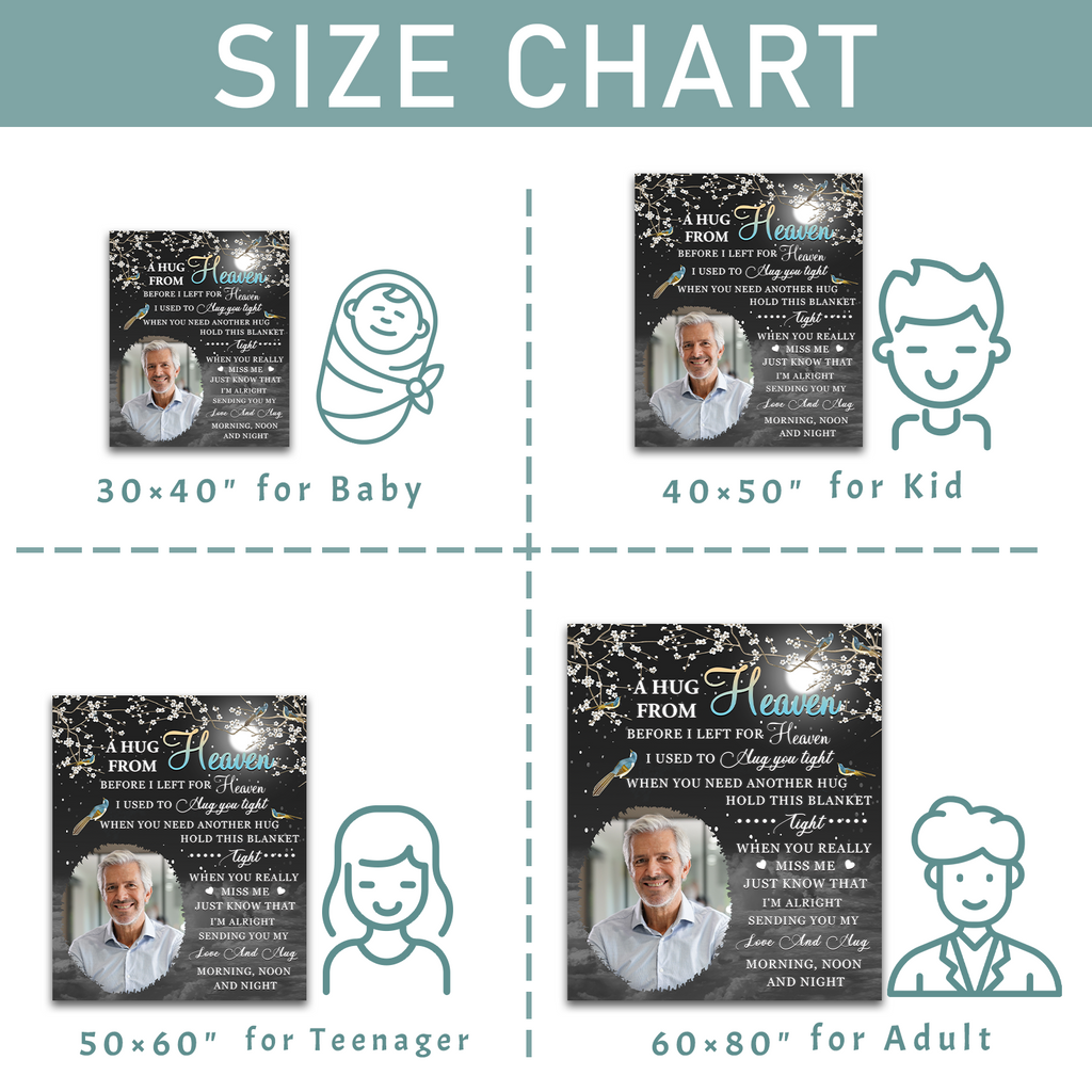 Custom memorial blanket for a loved one